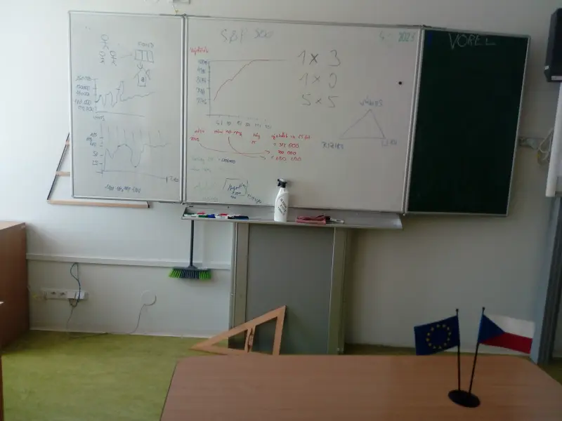 Tabule s výpočty a grafy z výuky